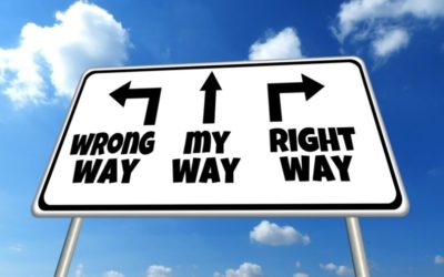 Kommunikation braucht Reflexion! Selbstwahrnehmung in der Führung